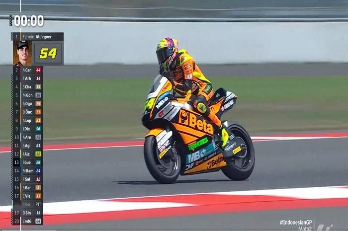 Hasil FP Moto2 Mandalika 2024, Pengganti Marc Marquez Tercepat, Pembalap Indonesia Mario Aji Segini